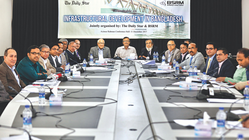Mega projects need expert management